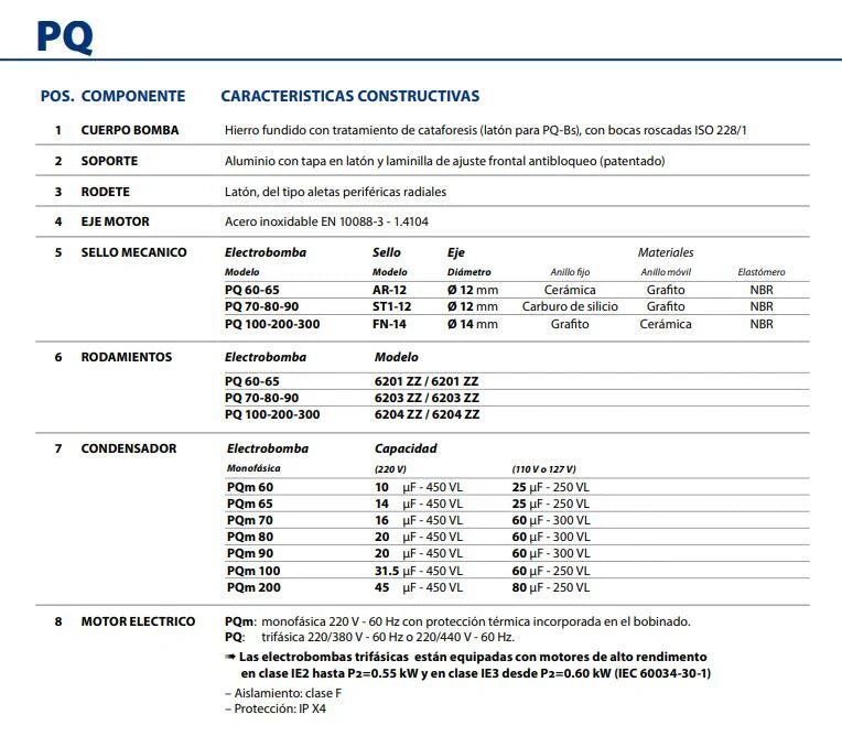 Bomba de Agua Periférica Serie PK de 0.5 Hp, Pedrollo