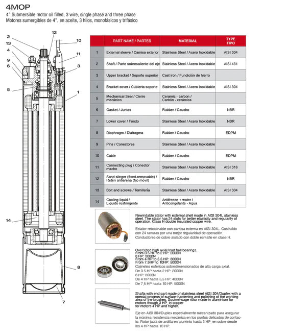 Motor Sumergible 4" Monofásico de 1 a 15 Hp , Pearl