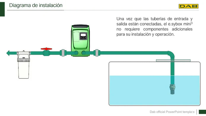 Bomba de Agua de Presión Constante Electrónica Modelo Esybox Mini de 1 Hp, DAB