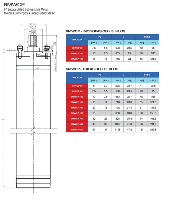 Motor Sumergible 6" Trifásico de 10 a 50 Hp , Pearl