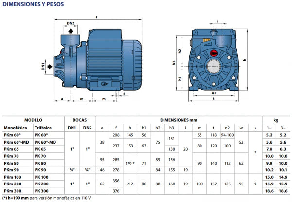 Bomba de Agua Periférica Serie PK de 0.5 Hp, Pedrollo