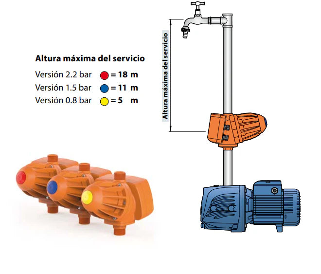 Regulador Electrónico de Presión Serie Easypress de 115 a 230 V, Pedrollo