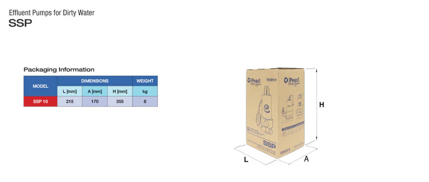 Bomba de Agua Eyectora para Drenaje en Acero Inoxidable Serie SSP de 230 V, Pearl