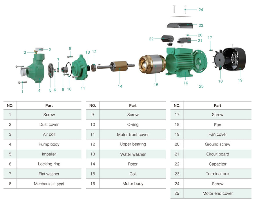 Bomba de Agua Periférica de 0.5 a 1 Hp, Taifu