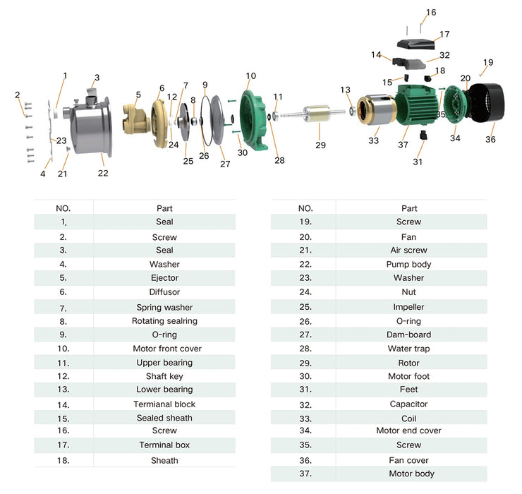 Bomba de Agua Jet Autocebante en Acero Inoxidable de 1 Hp, Taifu
