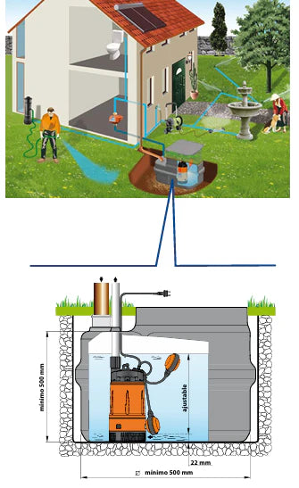 Bomba de Agua Eyectora para Drenaje Serie Top Multi de 0.7 Hp, Pedrollo
