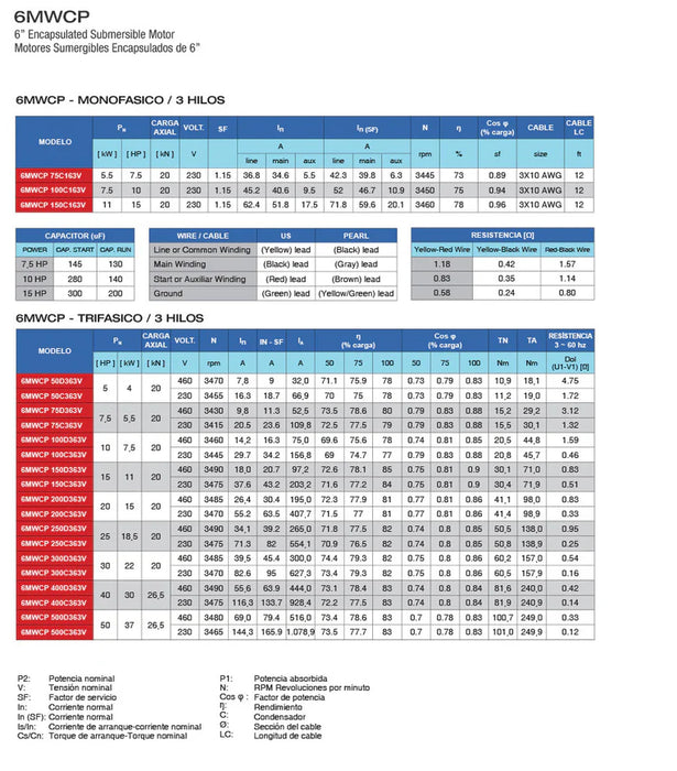 Motor Sumergible 6" Trifásico de 10 a 50 Hp , Pearl