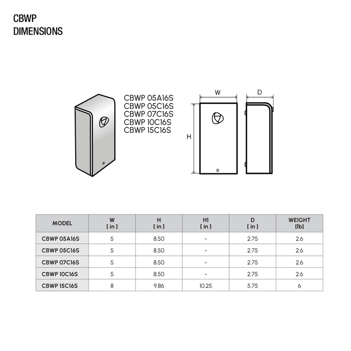 Caja de Control de 0.5 a 5 Hp, Pearl