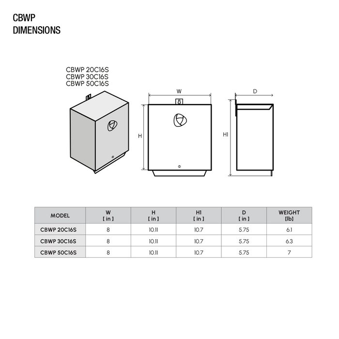 Caja de Control de 0.5 a 5 Hp, Pearl