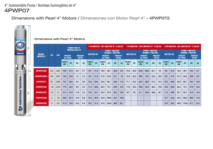 Bomba de Agua Sumergible Tipo Lapicero 4"de 7 Gpm, Pearl