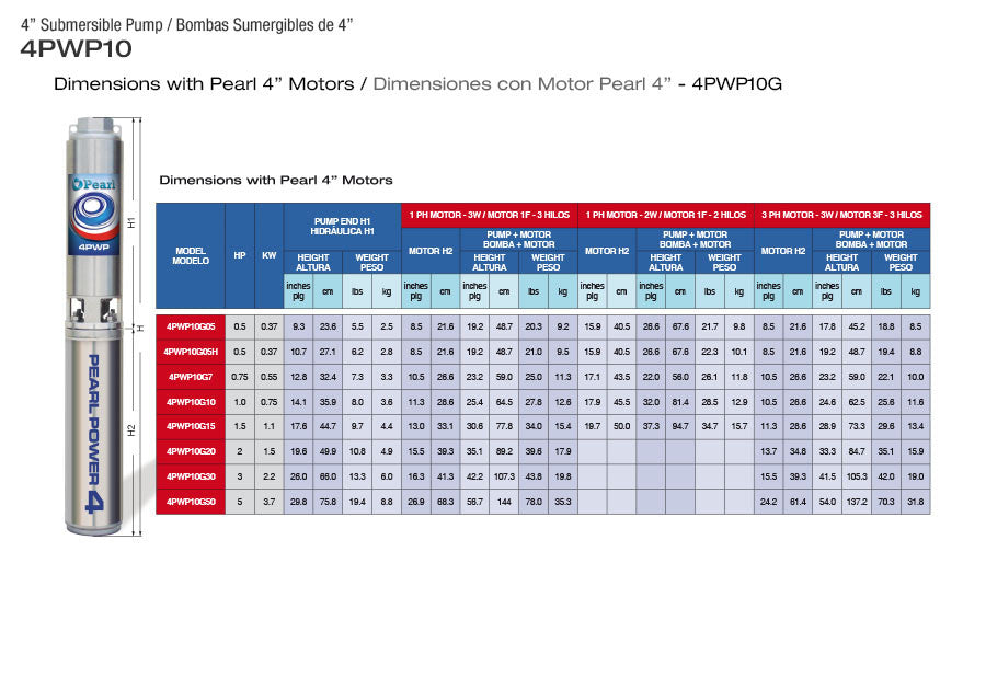 Bomba de Agua Sumergible Tipo Lapicero 4"de 10 Gpm de 3 Hilos, Pearl