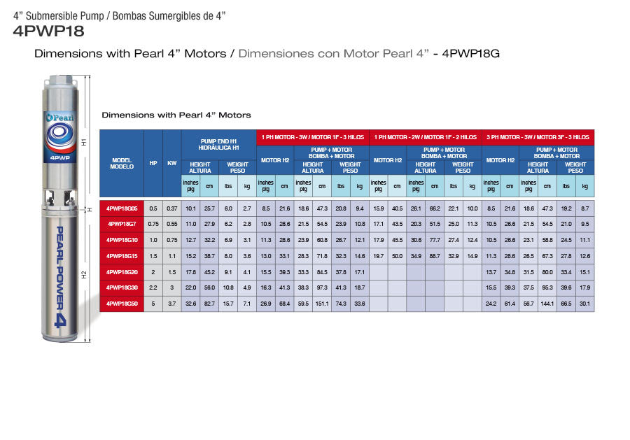 Bomba de Agua Sumergible Tipo Lapicero 4"de 18 Gpm de 3 Hilos, Pearl